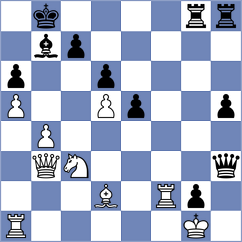Przybylski - Hess (chess.com INT, 2022)