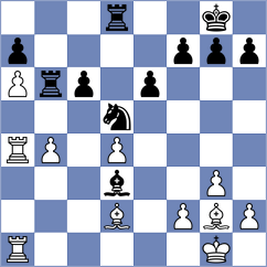 Grigoryan - Chen (Chess.com INT, 2018)
