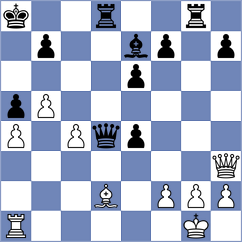 Mihajlovskij - Van Osch (chess.com INT, 2023)