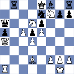 Moskvin - Tang (chess.com INT, 2024)