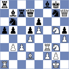 Arias - Ziatdinov (chess.com INT, 2023)