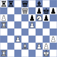 Vasquez Schroeder - Dragomirescu (chess.com INT, 2024)
