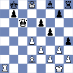Vyatkin - Shton (Chess.com INT, 2021)
