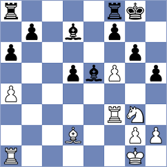 Yirik - Vaibhav (chess.com INT, 2022)