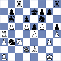 Feng - Sargsyan (chess.com INT, 2023)