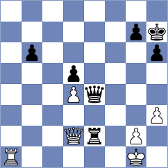 Richter - Khatanbaatar (Chess.com INT, 2021)