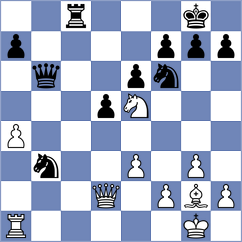 Saydaliev - Svane (chess.com INT, 2021)