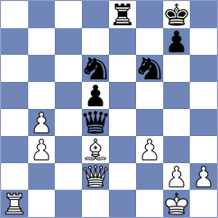 Sourath - Drygalov (chess.com INT, 2023)