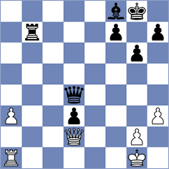 Volak - Rasik (Chess.com INT, 2021)