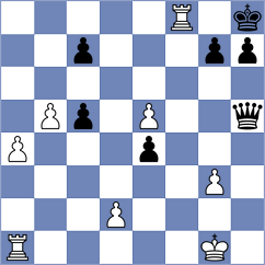Timmermans - Vovk (Chess.com INT, 2021)