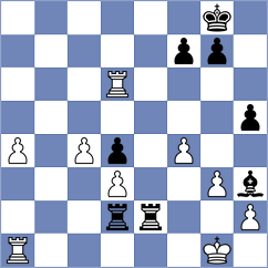 Torres Dominguez - Gimenez Aguirre (chess.com INT, 2023)