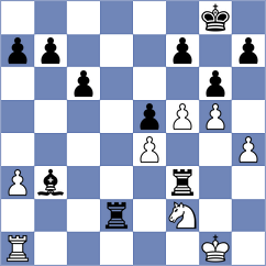 Kiselev - Sarkar (chess.com INT, 2023)
