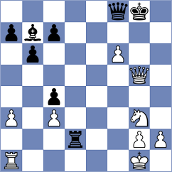 Manukyan - Alvarez Pedraza (Chess.com INT, 2020)