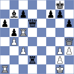 Dyachuk - Chigaev (chess.com INT, 2024)