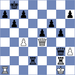 Magallanes - Lehtosaari (chess.com INT, 2023)