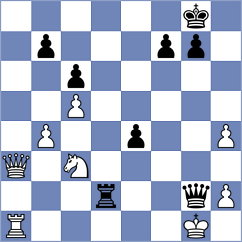Bitelmajer - Araz (chess.com INT, 2023)