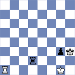 Esipenko - Karaokcu (Chess.com INT, 2020)