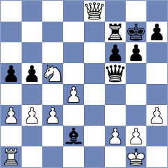 Tekeyev - Kozak (Chess.com INT, 2019)
