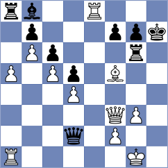 Gurevich - Abrahams (chess.com INT, 2024)