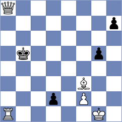 Gupta - Kuimov (Chess.com INT, 2021)
