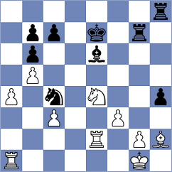 Kiremitciyan - Biriukov (chess.com INT, 2024)