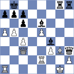 Dann - Yuan (chess.com INT, 2023)