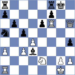 Derjabin - Kourkoulos Arditis (chess.com INT, 2024)