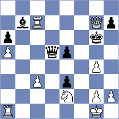 Basilio - Banh (Chess.com INT, 2020)
