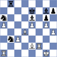 Pasaribu - Ter Sahakyan (Chess.com INT, 2020)