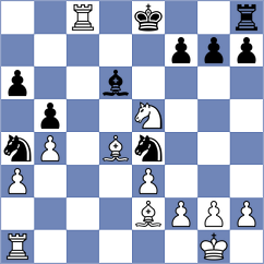Bilan - Akshat (chess.com INT, 2021)