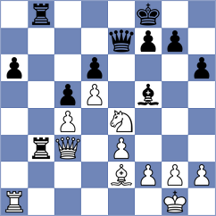 Nielsen - Florianovitz (chess.com INT, 2023)