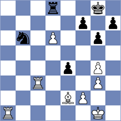 Girsh - Koshulyan (chess.com INT, 2024)
