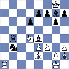 Friedland - Kovalev (chess.com INT, 2023)