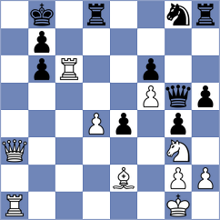 Arjun - Dilanian (chess.com INT, 2023)