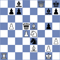 Jumabayev - Aadit (chess.com INT, 2024)