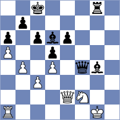 Zhigalko - Yang (Chess.com INT, 2020)