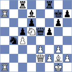 Isajevsky - Zaksaite (chess.com INT, 2021)