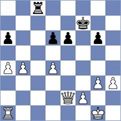 Manukian - Johnson (chess.com INT, 2020)