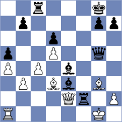 Kochiev - Haussernot (chess.com INT, 2023)