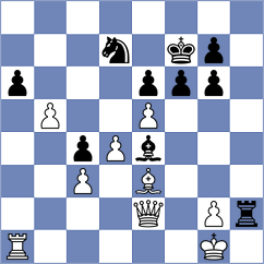 Bakhrillaev - Fromm (chess.com INT, 2024)