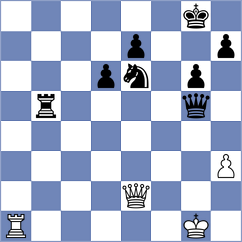 Giannoulakis - Ohanyan (chess.com INT, 2020)