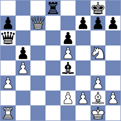 Knight - Biliy (Chess.com INT, 2019)