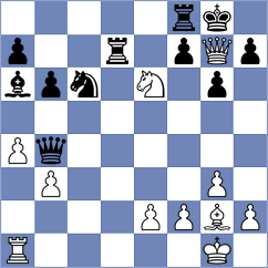 Tologontegin - Merino Garcia (chess.com INT, 2023)