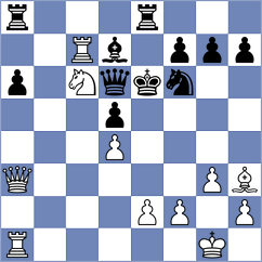 Wadsworth - Baruch (chess.com INT, 2024)