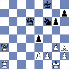 Gan Od - Gromek (Chess.com INT, 2021)