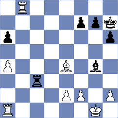 Anurag - Ceres (Chess.com INT, 2020)