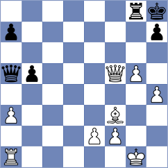 Zhigalko - Aslanov (chess.com INT, 2024)