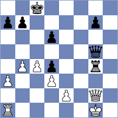 Solomon - Eljanov (chess.com INT, 2023)