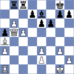 Aradhya - Vardanyan (chess.com INT, 2024)