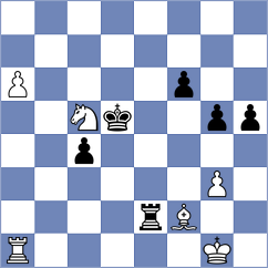 Kozak - Manukyan (chess.com INT, 2021)